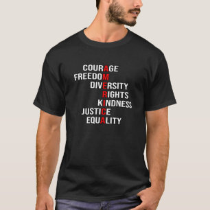 アンチトランプ政権 Tシャツ