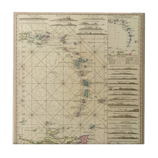 アンチル諸島のCharibbeeの島 タイル (正面)