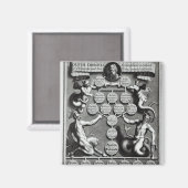 アンチ系図学 – オリバー マグネット (正面/裏面)