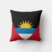 アンティグア・バーブーダ国旗 クッション (裏面)