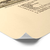 アンティゴWIパノラママップ – 1886 ポスター (角)