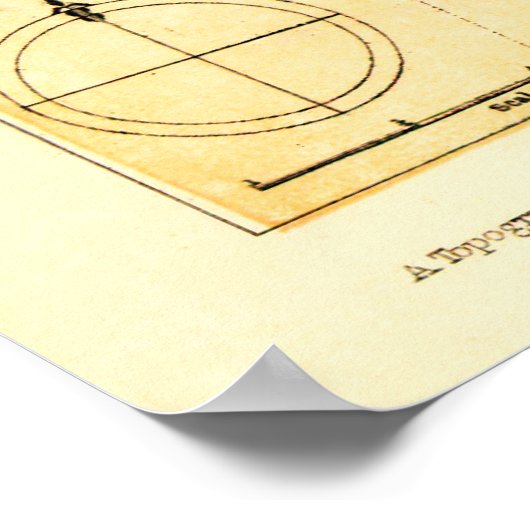 アンティタムの戦い – 南北戦争パノラママップ2 ポスター (角)