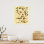 アンティタムの戦い – 南北戦争パノラママップ2 ポスター (キッチン)