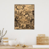 アンティークアメリカの地図 ポスター (キッチン)