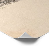 アンティークイスタンブールコンスタンティノプルバザ素晴らしール ポスター (角)