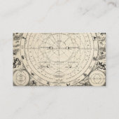 アンティークイラストレーション 名刺 (裏面)