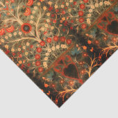 アンティークインディアン繊維デザイン 薄葉紙 (詳細)