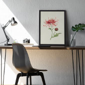 アンティークウォーターカラーボタニカルプリント ポスター