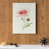 アンティークウォーターカラーボタニカルプリント ポスター