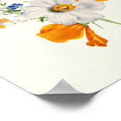 アンティークウォーターカラーボタニカルプリント ポスター (角)