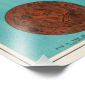 アンティークエクリプオブザムーンスケッチ, 1908 フォトプリント            (角)