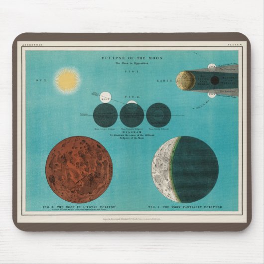 アンティークエクリプオブザムーンスケッチ, 1908 マウスパッド (正面)