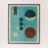 アンティークエクリプスオブザムーンスケッチ、1908年 ジグソーパズル (縦)