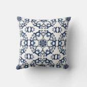 アンティークエレガントオランダデルフトブルーフローラルパターン クッション (裏面)