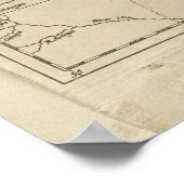 アンティークカラカオ、ボネア、アルバ、スリナムの地図 ポスター (角)