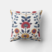 アンティークカラフルインディアンフローラ模様 クッション (裏面)