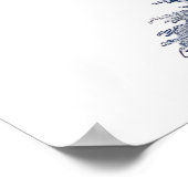 アンティークキノコスケッチ ポスター (角)