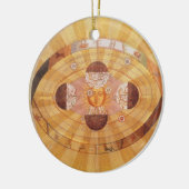 アンティークコペルニ太陽のカンヴィンテージ天文学 セラミックオーナメント (左)