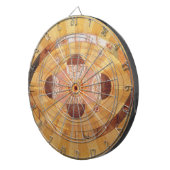 アンティークコペルニ太陽のカンヴィンテージ天文学 ダーツボード (正面右)