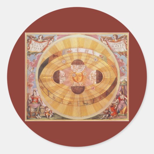 アンティークコペルニ太陽のカンヴィンテージ天文学 ラウンドシール (正面)
