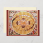 アンティークコペルニ太陽のカンヴィンテージ天文学 招待状 (正面/裏面)