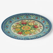 アンティークコルニロブブラザーズ磁器紙プレート ペーパープレート (アングル)