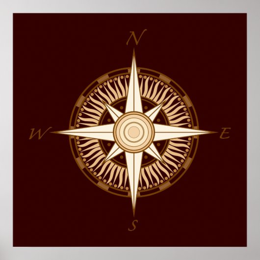 アンティークコンパスバラポスター ポスター (正面)