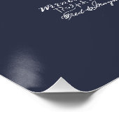 アンティークゴルフボール1902、特許スケッチ ポスター (コーナー)