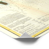 アンティークサンディエゴベイカリフォルニアの地図 ポスター (角)