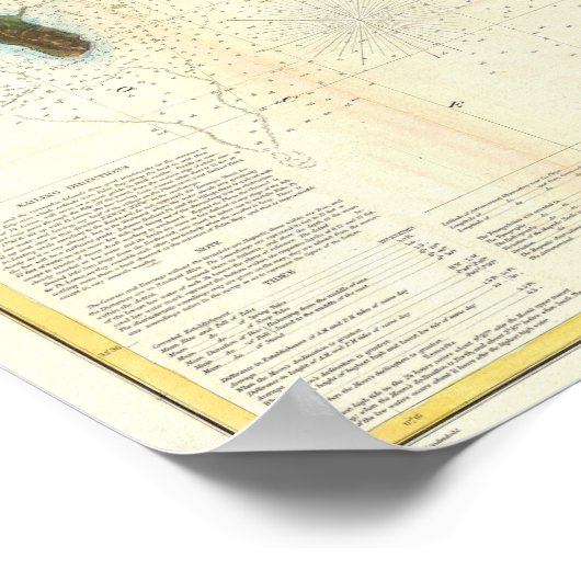 アンティークサンディエゴベイカリフォルニアの地図 ポスター (角)