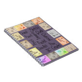 アンティークスケッチとインスパイアの言葉 ノートブック (右側)