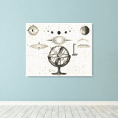 アンティークスケッチヴィンテージ占星術の球 キャンバスプリント (インサイチュ (ウッドフロア))