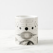 アンティークスケッチヴィンテージ占星術の球 コーヒーマグカップ (中央)