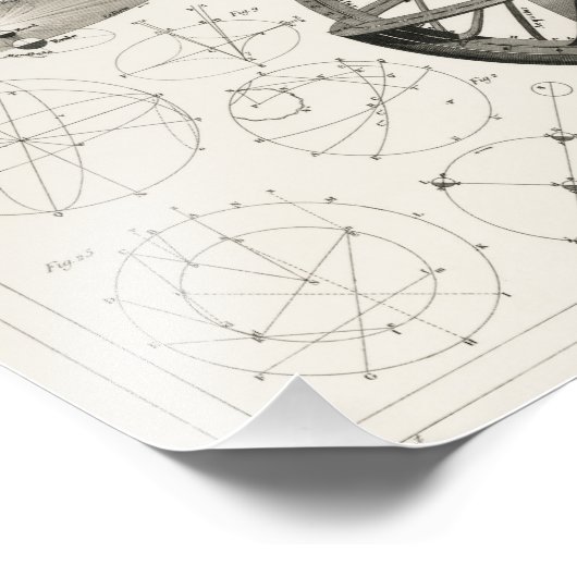 アンティークスケッチヴィンテージ占星術の球 フォトプリント            (角)