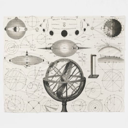 アンティークスケッチヴィンテージ占星術の球 フリースブランケット (正面(横))