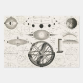 アンティークスケッチヴィンテージ占星術の球 ラッピングペーパーシート (正面3)