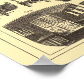 アンティークスチームパンク機関車レールカートレインアート ポスター (角)