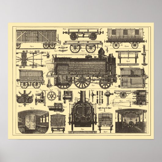 アンティークスチームパンク機関車レールカートレインアート ポスター (正面)