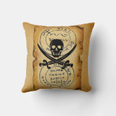 アンティークタリスマン/パイレーツトレジャーマップ クッション (裏面)