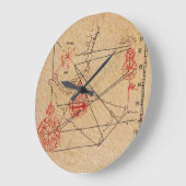 アンティークタリスマン/海賊の宝地図パーチメント ラージ壁時計 (傾斜)