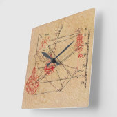 アンティークタリスマン/海賊の財宝マップパーチメント スクエア壁時計 (傾斜)