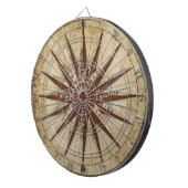 アンティークデザイン ダーツボード (正面右)