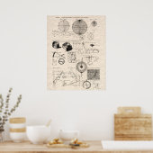 アンティークナビゲーション図グラフ ポスター (キッチン)