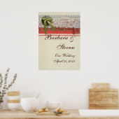 アンティークバラレースレッ素朴ドバーラビクトリアンップ ポスター (キッチン)