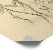 アンティークパープルヘロントラヴィエスエドウールプリント ポスター (角)