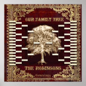 アンティークブックカスタムファミリーツリーテンプレート ポスター (正面)