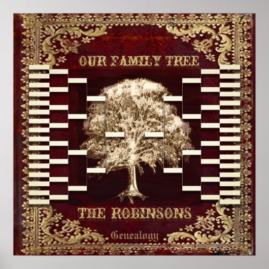 アンティークブックカスタムファミリーツリーテンプレート ポスター (正面)