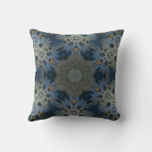 アンティークブルーデイジーフローラ クッション (裏面)