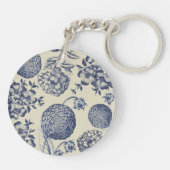 アンティークブルーフラワープリントフローラ キーホルダー (裏面)