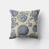 アンティークブルーフラワープリントフローラ クッション (裏面)